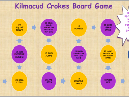 Kilmacud Crokes Hurling Challanges 