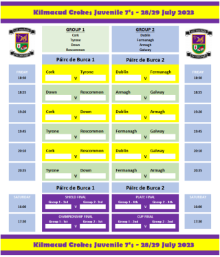 Kilmacud Crokes Juvenile Football 7’s 2023