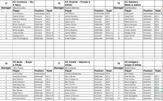 Gerry Collins Tournament Saturday August 12th - Team Lineups and Fixtures