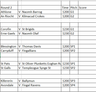 Londis Kilmacud Crokes All Ireland Football 7's 2019   - Saturday August 24th   - Draw Details