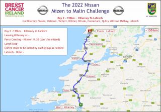 KILMACUD CROKES / BCI NISSAN M2M 2022 DONIE'S BLOG DAY 2