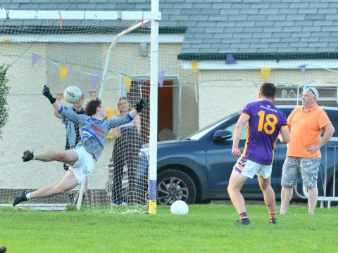 Shot on Goal